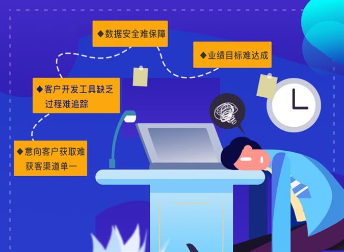上海企业电销系统价格-山西电销系统-_浙江企蜂信息技术